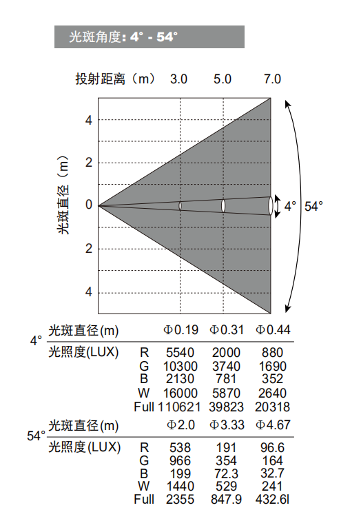 有度20230428155241