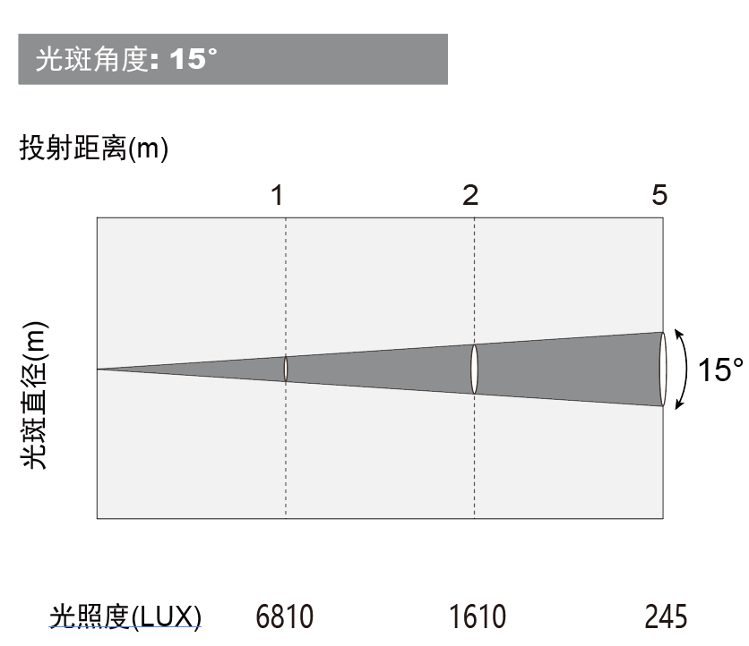 微信截图_20220809143635